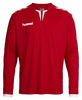 Core LONG SLEEVE Jersey H04-615